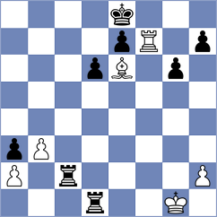 Kadam - Guliev (chess.com INT, 2021)