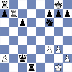 Sharma - Bansal (Chess.com INT, 2021)