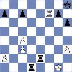 Aslanov - Demchenko (Chess.com INT, 2021)