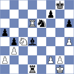 Ramirez Montoya - Univio Sanchez (Medellin COL, 2024)