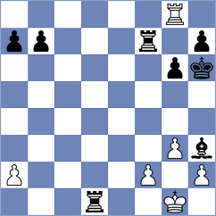 Rusu - Antal (Chess.com INT, 2020)