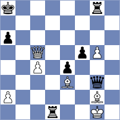 Iljin - Dovgaliuk (chess.com INT, 2025)