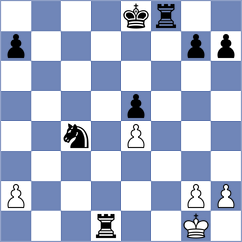 Arcos Rodriguez - Lopez Munoz (Chess.com INT, 2020)