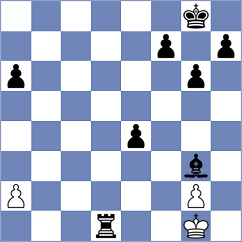 Sabarin - Shriyan Santosh (Chess.com INT, 2021)