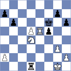Casagrande - Petkovic (Copenhagen, 2002)