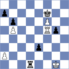Nedelcheva - Andreeva (Pleven, 2006)