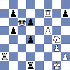 Guevara Ruiz - Azevedo (chess.com INT, 2024)