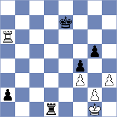 Kamwendo - Almiron (Chess.com INT, 2021)