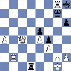 Erdenetulga - Bordi (chess.com INT, 2024)