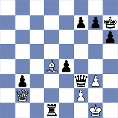 Wehner - Moussard (chess.com INT, 2025)