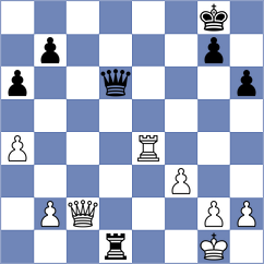 Tao - Fiorito (chess.com INT, 2024)