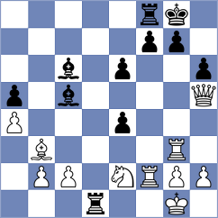 Novoselov - Dwilewicz (chess.com INT, 2023)