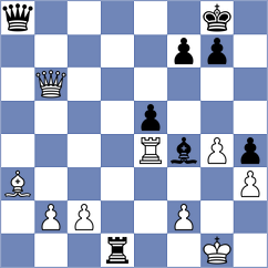 Furtak - Isajevsky (Chess.com INT, 2021)