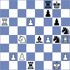 Steinberg - Gubajdullin (chess.com INT, 2025)