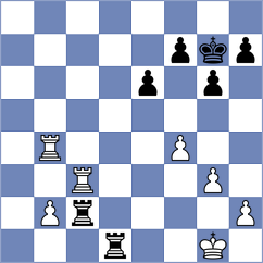 Moshopoulos - Caetano (ICC INT, 2009)