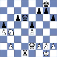 Goncalves - Tologontegin (chess.com INT, 2024)