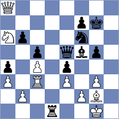 Pham Le Thao Nguyen - Andreikin (chess.com INT, 2023)