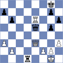 Korsunsky - Pham Le Thao Nguyen (chess.com INT, 2024)