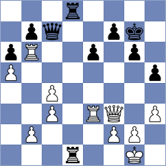 Bartel - Aditya (chess.com INT, 2023)