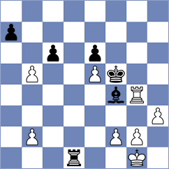Guliev - Ribeiro (chess.com INT, 2025)
