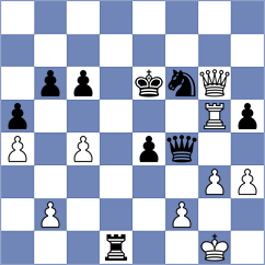 Kovalchuk - Platzgummer (chess.com INT, 2025)
