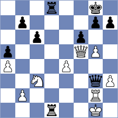 Shapiro - Sivakumar (chess.com INT, 2023)
