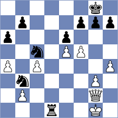 Berlad - Toktomushev (Basel SUI, 2023)