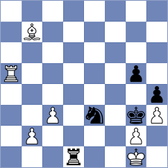 Chaulagain - Dicen (chess.com INT, 2025)