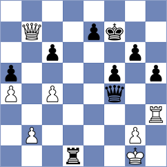 Li - Khatena (chess.com INT, 2023)