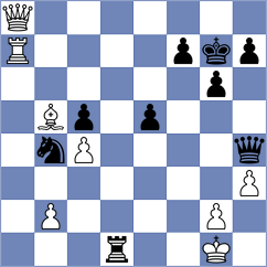 Casares Contreras - Acikel (chess.com INT, 2024)