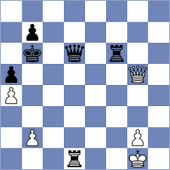 Weisz - Avila Pavas (chess.com INT, 2025)