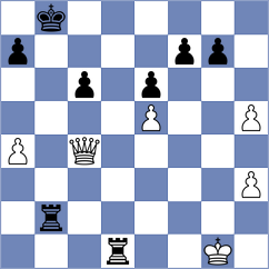 Mokkarian - Darini (Chess.com INT, 2021)