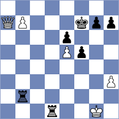 Sinkar - Santos Flores (chess.com INT, 2025)