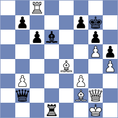 Gostev - Fabris (chess.com INT, 2025)