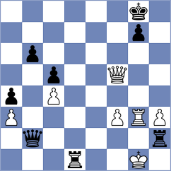Swara Lakshmi S Nair - Ehlvest (chess.com INT, 2025)