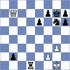 Sahakyan - Collins (chess.com INT, 2024)