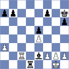 Arcos Rodriguez - Aucay Cabrera (Chess.com INT, 2020)