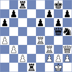 Bashylina - Geivondian (chess.com INT, 2024)