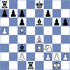 Broca Jimenez - Dounis (chess.com INT, 2022)