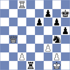 Artemiev - Kadric (Chess.com INT, 2020)