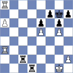 Sokolovsky - Myshakov (chess.com INT, 2022)