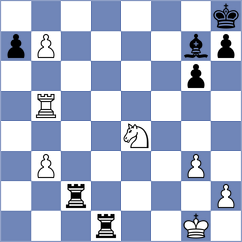 Noroozi - Argandona Riveiro (chess.com INT, 2025)