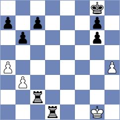 Lorenc - Kriz (Plzen, 2003)