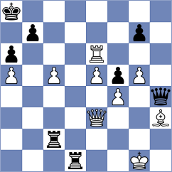 Nielsen - Shimanov (chess24.com INT, 2019)