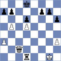 Vora - Idan (Lichess.org INT, 2020)