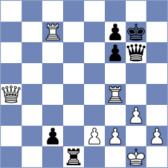 Sachs - Alekhina (Tallinn, 1986)