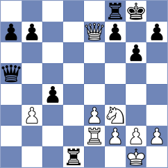 Vysochin - Le Tuan Minh (chess.com INT, 2022)