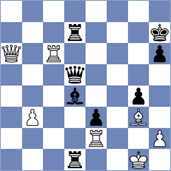 Bentsen - Martinsen (Fagernes NOR, 2022)