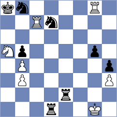 Jakubowski - Bozorov (chess.com INT, 2025)