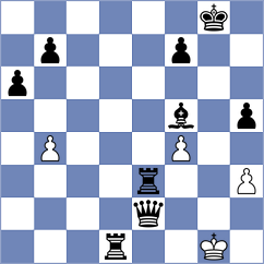 Farhat Willemstein - Grigoryan (Chess.com INT, 2021)